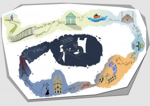 Around the Mediterranean